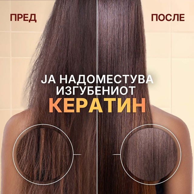 KERATIN-SET---SLAJD-MK